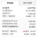 (주)신승에너지 이미지