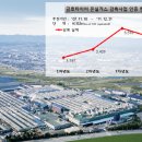 소셜인터렉티브