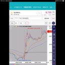 가온시스