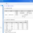 아산밸리로388번길 이미지