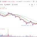 한진오토 이미지