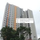 SK뷰파크2차 티스토리