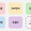 엠쓰리푸드 이미지