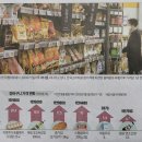 SNS수도권행정사사무소 이미지