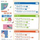 청년LAB 이미지