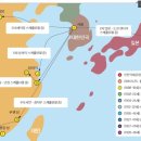대지기획