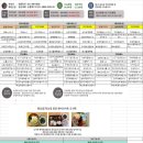 맛 찬꾸러미 이미지