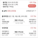 바르셀로나 땡처리 항공권 69만원이야 이미지