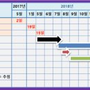 생생아파트 이미지