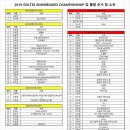 골프로투어 이미지