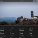 바우가든민박 | 처음으로 가본 지리산 등산코스, 많이 안가는 이유가 있다?(청학동탐방지원센터~삼신봉~상불재~불일폭포...