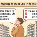 동성2차 티스토리