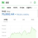 지에스(GS)25 고덕그라시움점 이미지