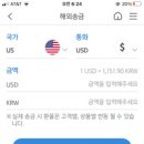 쏠와이즈