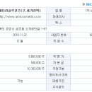 (주)배터리솔루션즈