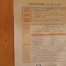 보람동_금강시티타워 앞 이미지