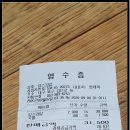 2020년09월05일 낙동정맥3구간 석개재~답운치 결산내역 이미지