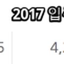 평내동 640 이미지