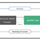 (주)예원테크 이미지
