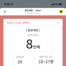 서울곱창 티스토리