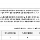 천안공주낙농축산업협동조합 이미지