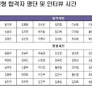 나나영 이미지