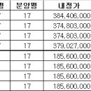 학곡미용실 네이버블로그