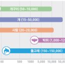 의정부 세기보청기 이미지
