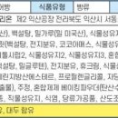 (주)오리온제2익산공장 이미지