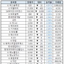 (주)큐브앤컴퍼니 이미지