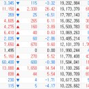 (주)다올소프트 이미지