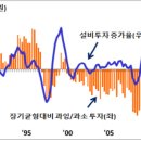 현대종합설비 이미지