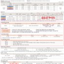 오송역대광로제비앙1차 이미지