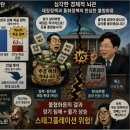 정부만 잔치 벌이나?...‘K자형 양극화’라는 가혹한 모순 이미지