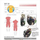 짐구공 헬스 PT 쌍문점 이미지