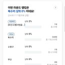 더원골프아카데미 네이버블로그