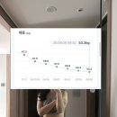 미소준약국 | 미래의원 다이어트 약 6개월차 후기 -14kg 달성.ᐟ