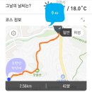 오금상촌공원 화장실 이미지