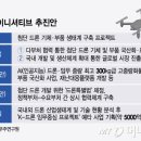 드론