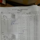 동부아트 이미지
