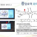 지하철역사 (중앙로역) 이미지