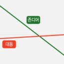 대동농기계 이미지