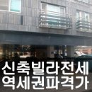 이성민공인중개사사무소 이미지
