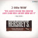 초콜렛 이미지