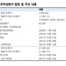 씨에스클릭