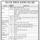 진흥세무회계 이미지