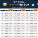 에이투지(A to Z) 이미지