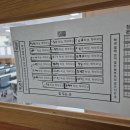 영재원! 융합정보영재원 학부모 총회 및 공개수업 후기