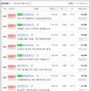 이안법무사사무소 - 강남구 밤고개로1길 10 | 이안법무사사무소