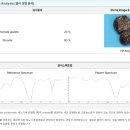 태안 동물병원 이미지
